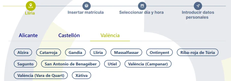 cita previa itv san antonio de Benagéber